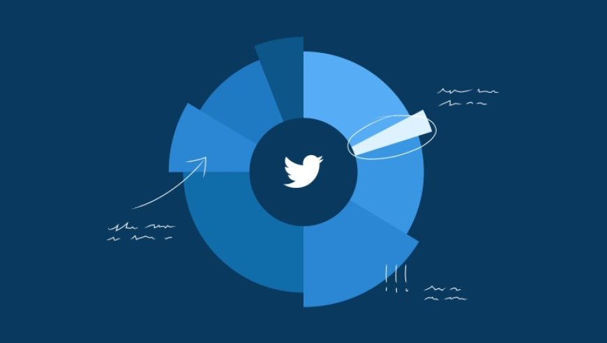 40 Twitter (X) stats to know in marketing in 2024