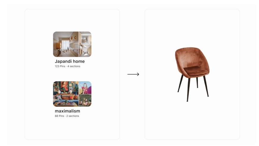 Pinterest launches AI ad tools