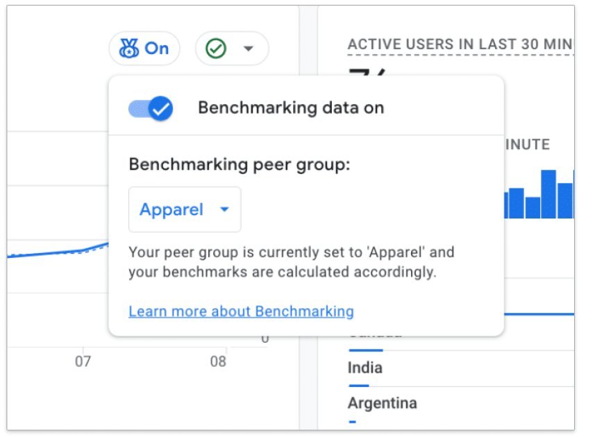 Google Analytics 4 introduces benchmarking data